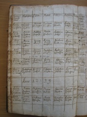 Uebersaxen Taufe pagina-10 1738-1739