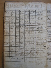 Uebersaxen Taufe pagina-2 1730