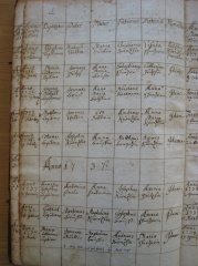 Uebersaxen Taufe pagina-8 1736-1737