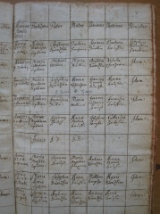 Uebersaxen Taufe pagina-9 1737-1738